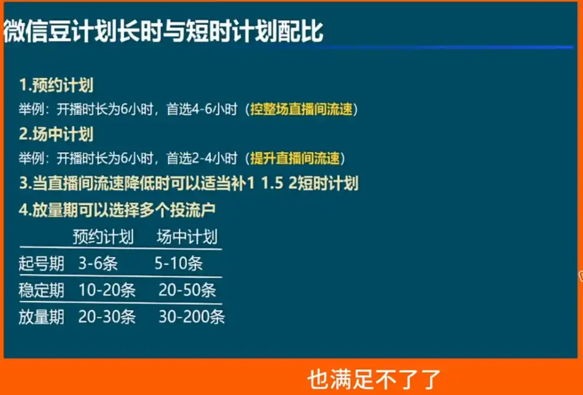 渔财老师·视频号付费投流实战课(更新5月)