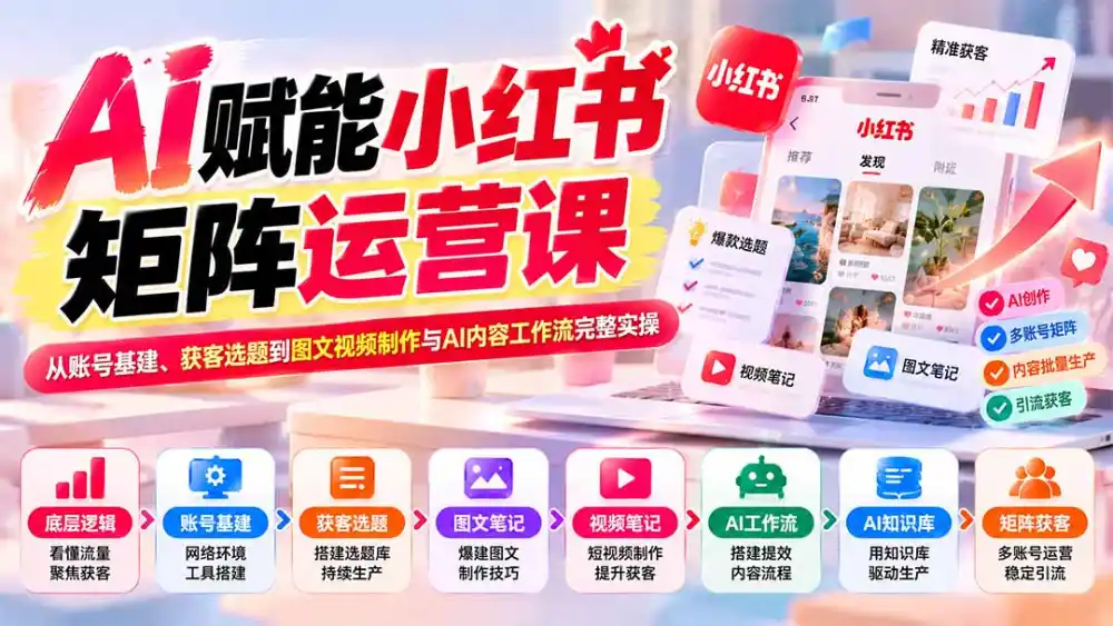 AI赋能小红书矩阵运营课：从账号基建、获客选题到图文视频制作与AI内容工作流完整实操