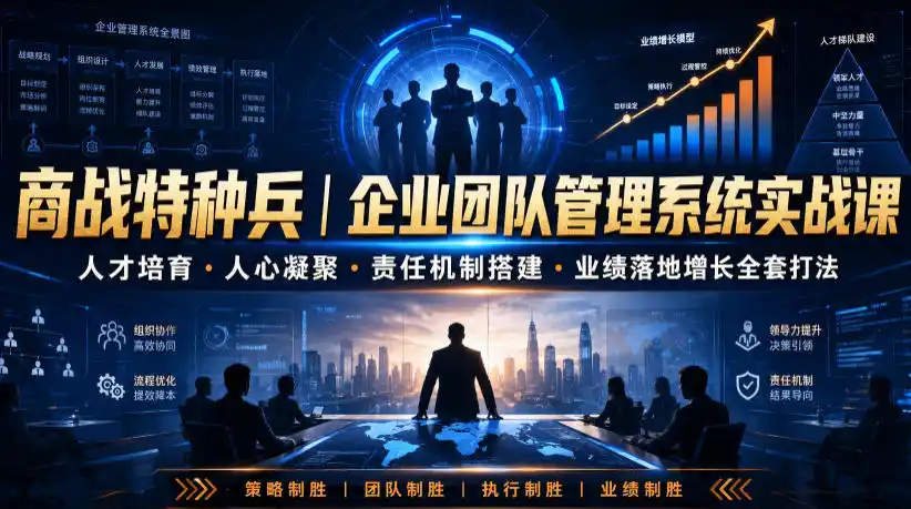 商战特种兵|企业团队管理系统实战课人才培育・人心凝聚・责任机制搭建・业绩落地增长全套打法