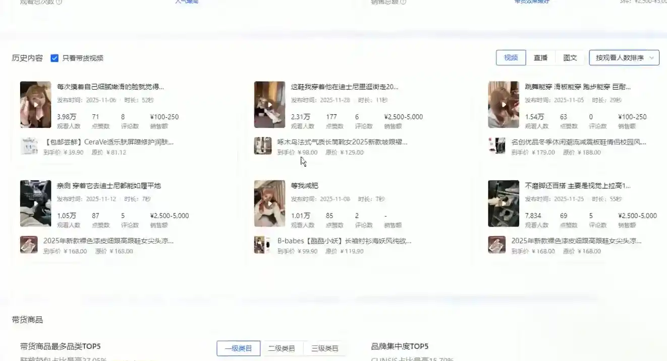 无缺·抖音店铺精细化运营干货指南新版(更新5月)