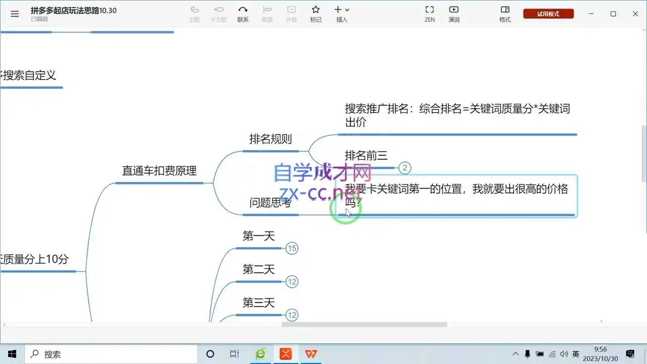 推易电商·拼多多实战运营课(更新2025月)