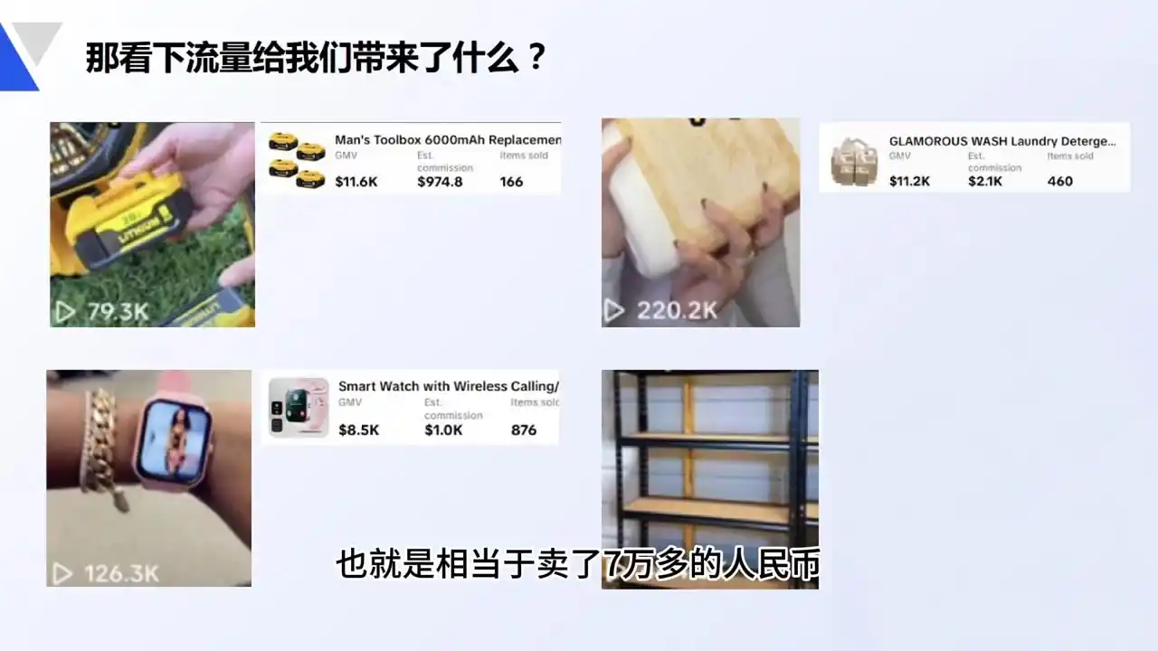 大亿老师·TikTok跨境0-1短视频带货