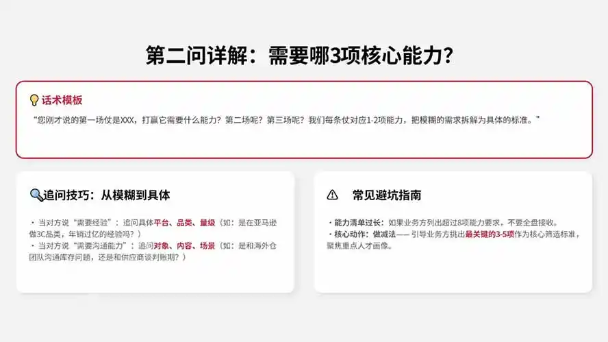 AI赋能跨境HR招聘实战营：AI写JD+精准筛简历+结构化面试+谈薪背调，系统掌握从需求到入职招聘方法