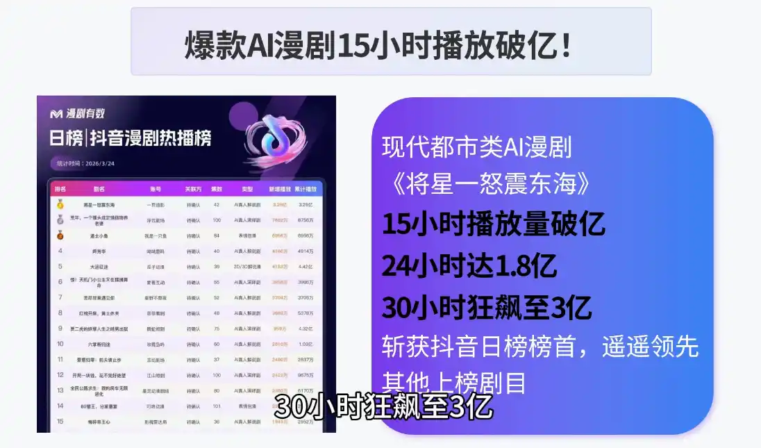 AI漫剧零基础入门