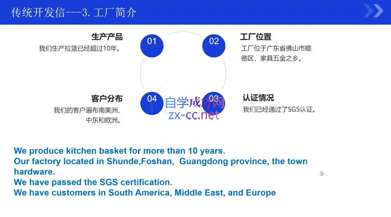 kemi老师·2025外贸流程开发社媒全攻略