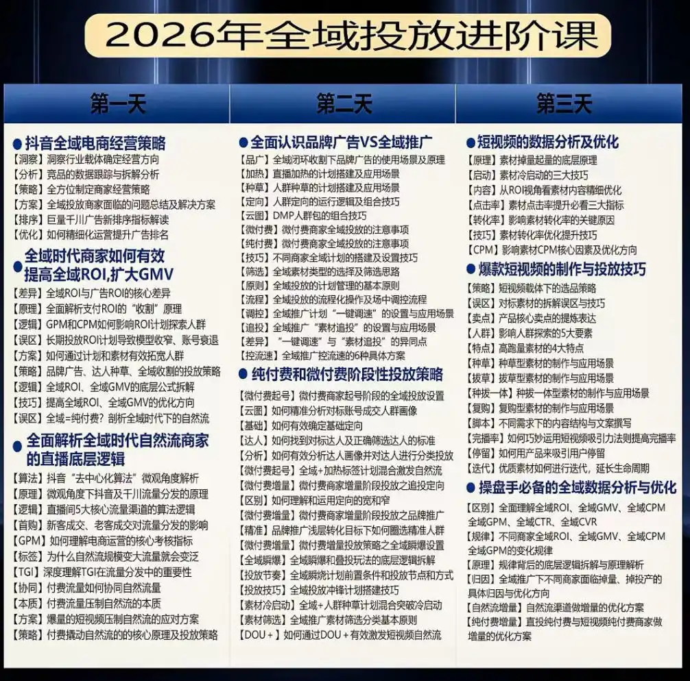 千川扫地僧2026抖音全域投放进阶课,少走弯路·快速起量·掌控增长,6月12-14号杭州线下课