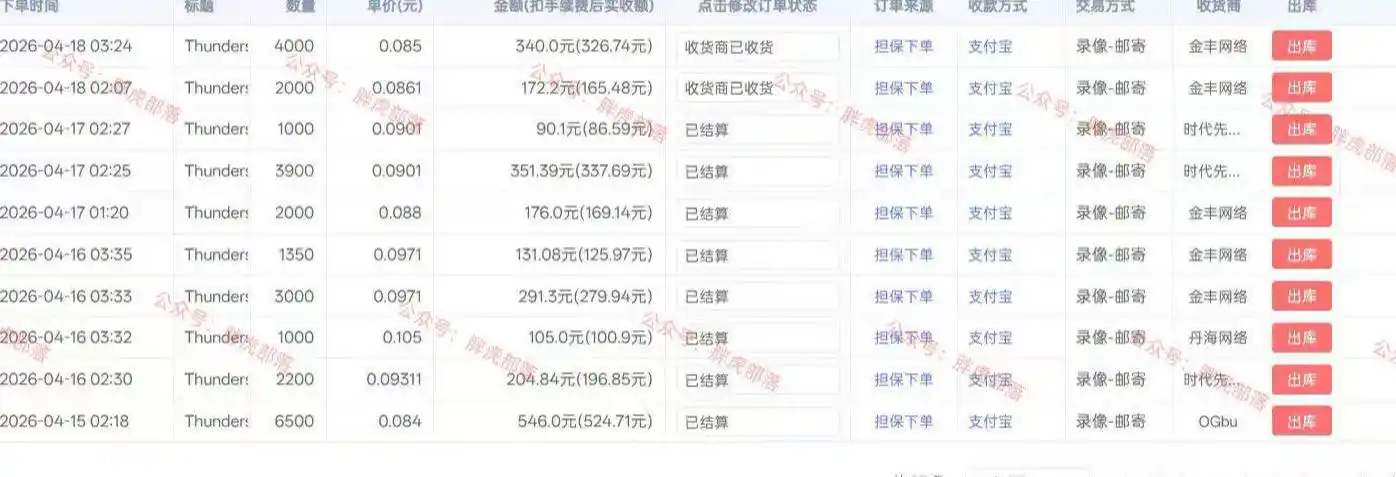 小白网游挂G轻创业思路，整套闭环操作方案直接执行，不用久坐屏幕前持续产生收益，每天单机1k+【揭秘】