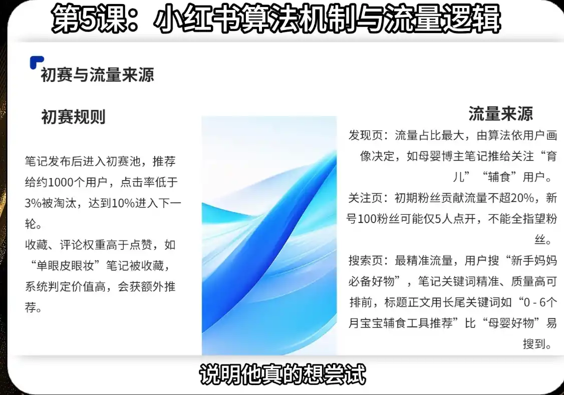 天诺老吴·2025小红书电商全链路运营