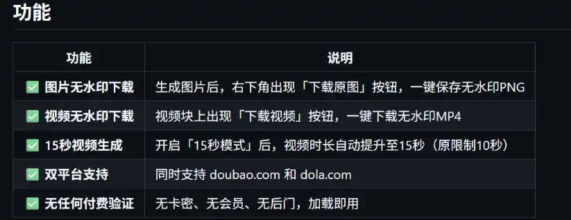 豆包生成15秒视频——浏览器插件，开源免费，纯净无验证，无需任何激活码