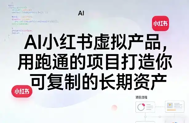 AI小红书虚拟产品，用跑通的项目打造你可复制的长期资产(更新)