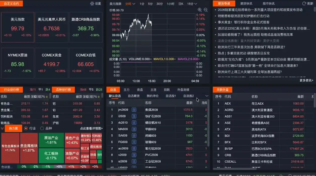 2026期货短线实战课(更新7月)