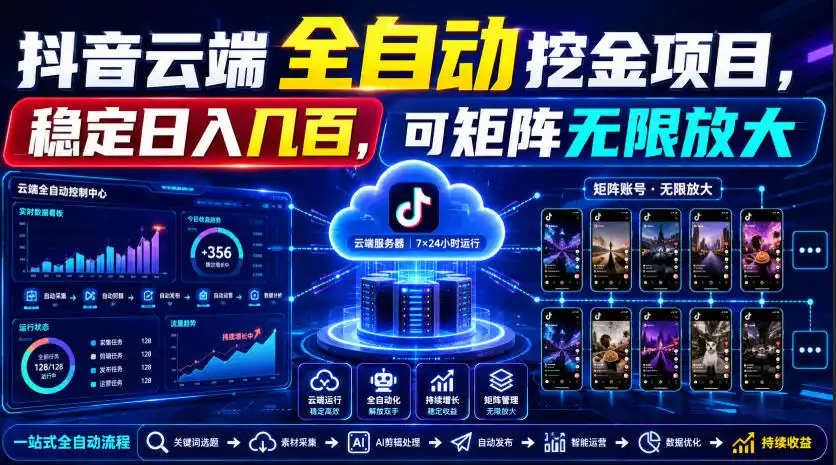 Dy云端全自动挖金项目，稳定日入几百，可矩阵无限放大！【揭秘】