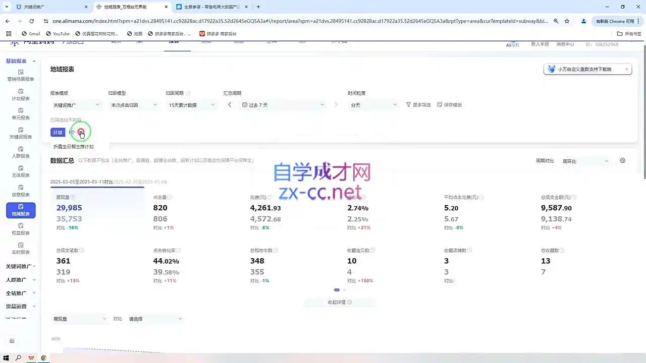 推易·淘宝全套运营现场课程(更新12月)