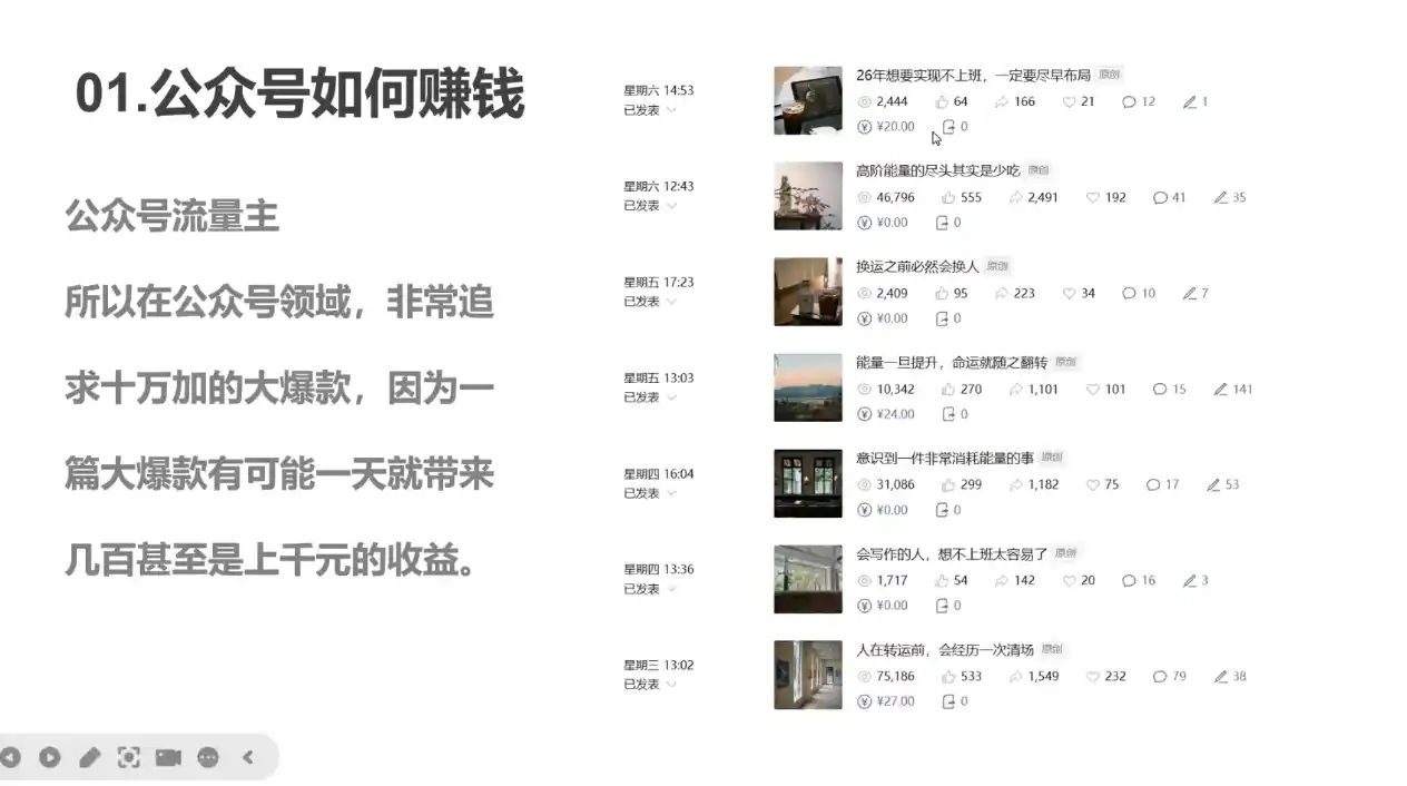 微微老师·写作掘金训练营(更新6月)