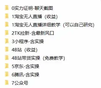 我工作室跑通的7个搞钱路子，今天全盘托出，包含部分项目免费教学(淘宝、拉新、小程序、代运营