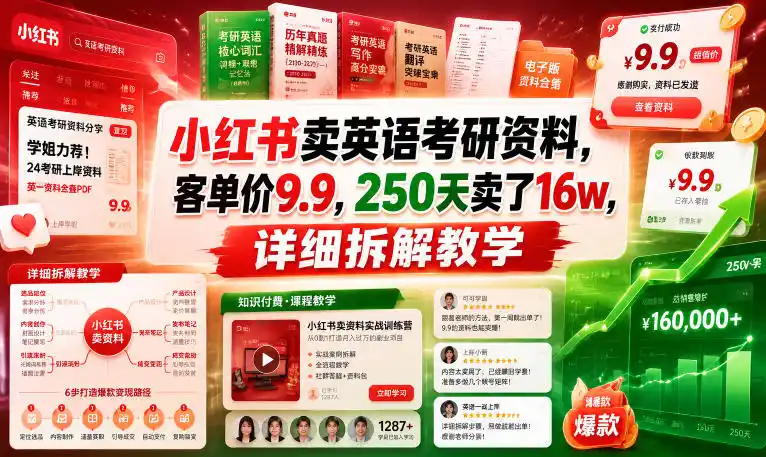 小红书卖英语考研资料,客单价9.9,250天卖了16w,详细拆解教学
