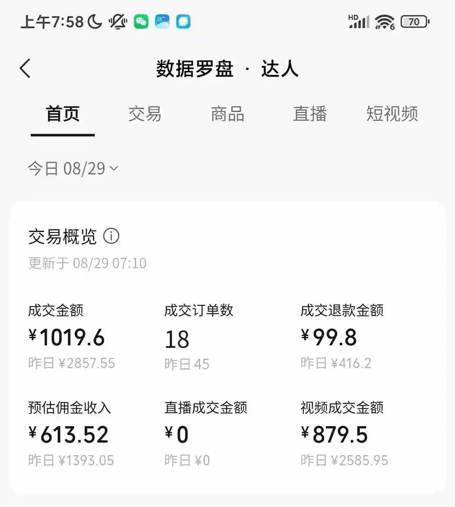 外面卖998元的2026普通人AI卖书新玩法：不露脸、不囤货，10种玩法+AI批量制作+橱窗变现，单条爆款日销几百至几千元