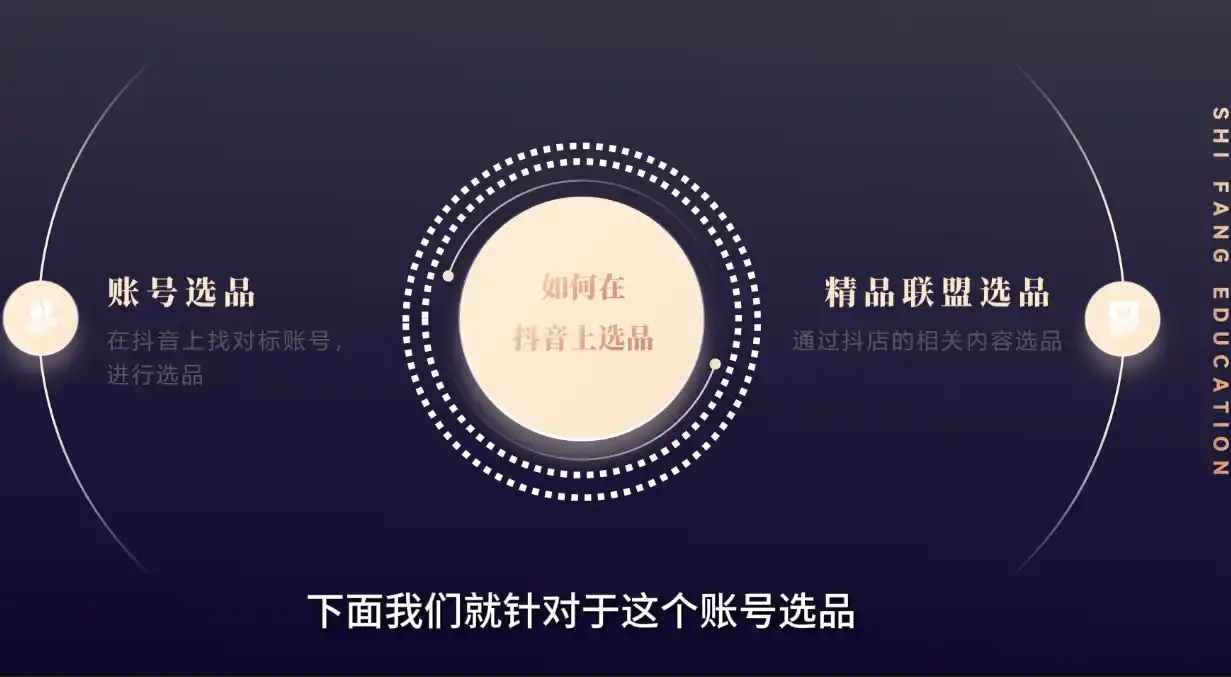 饭饭老师·小红书商业变现实战课