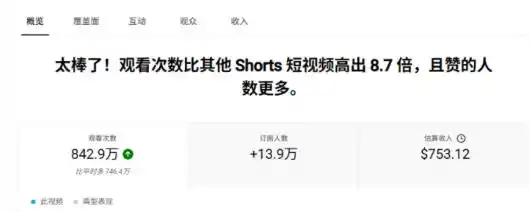 YouTube AI Shorts出海实战营，从0开始教AI制作Shorts，开通YPP变现，月入万刀，新手可复制的实操路径