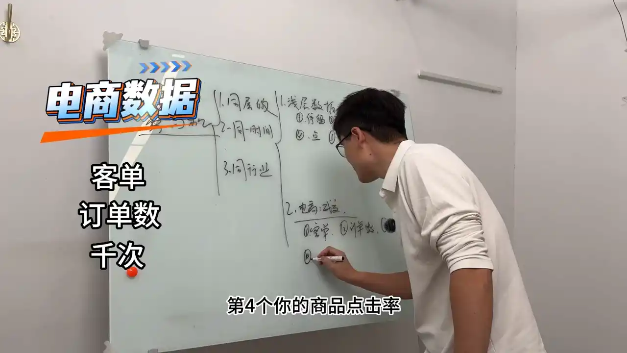 老姜·零基础知识变现实操课
