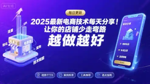 2025-2026最新电商技术每天分享,让你的店铺少走弯路,越做越好(更新26年07月)