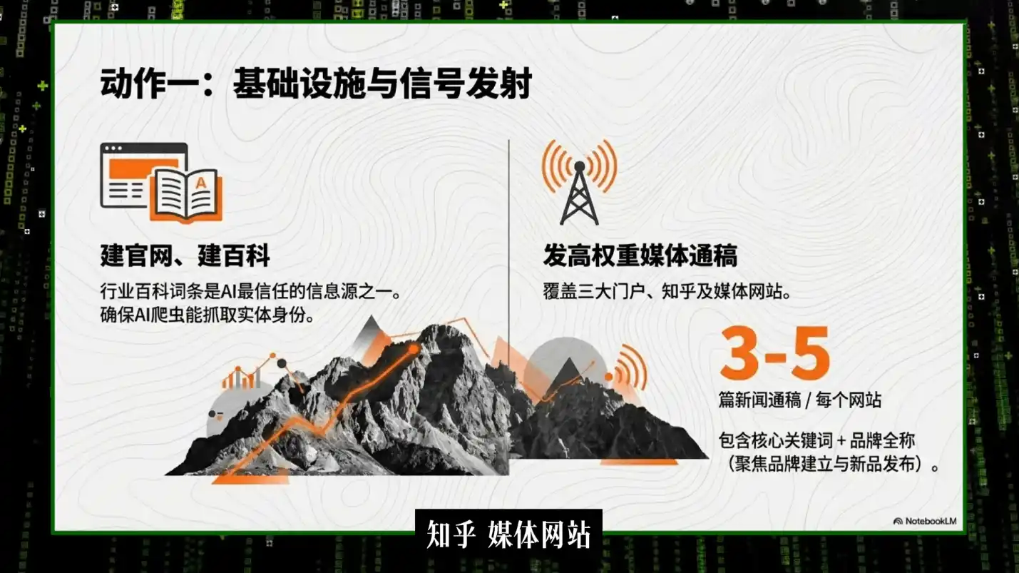 刘白老师·2026年商业IP流量破局